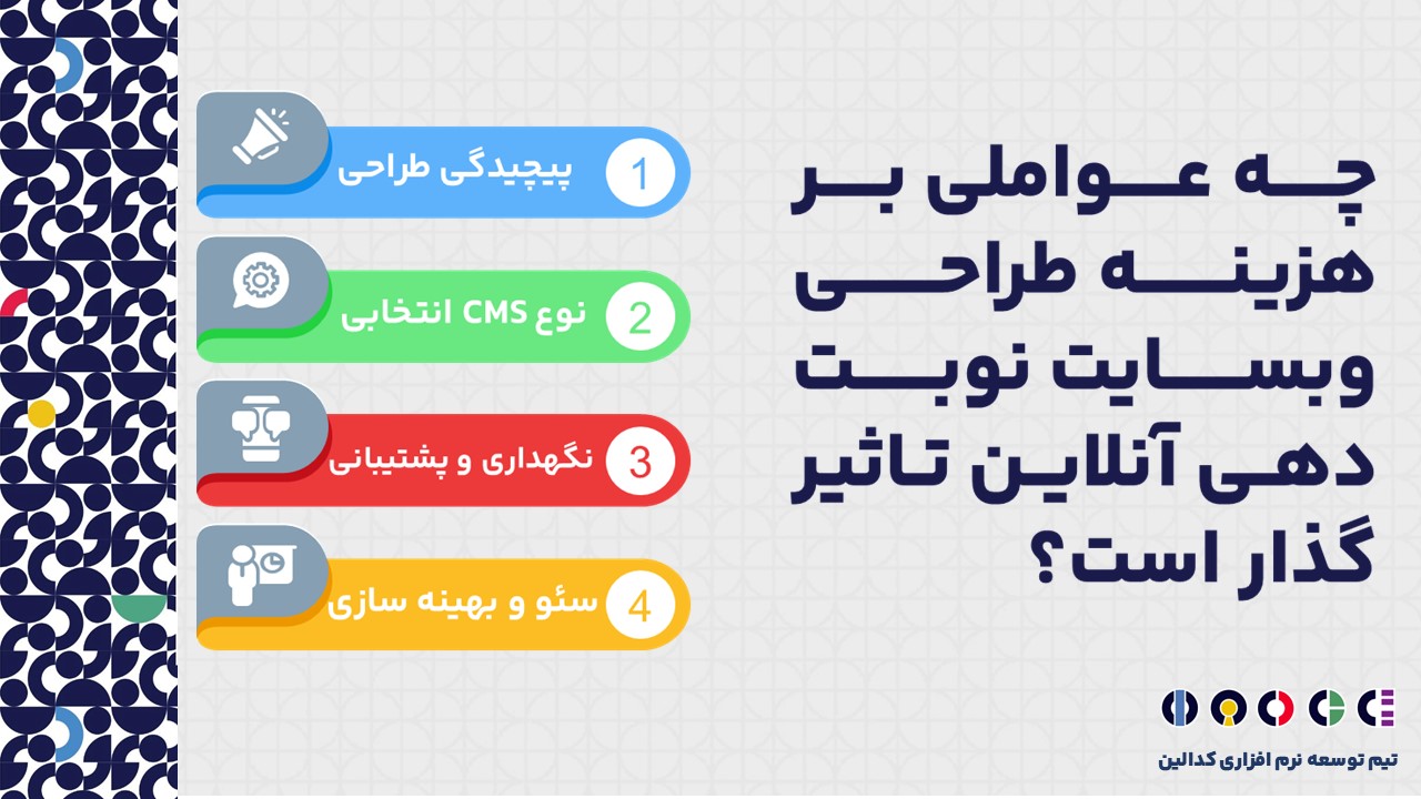 عوامل موثر در قیمت و هزینه طراحی وبسایت نوبت دهی آنلاین